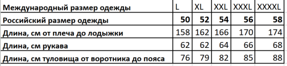Куртка пчеловода на молнии Австралийская сетка отстёг БЕЖ